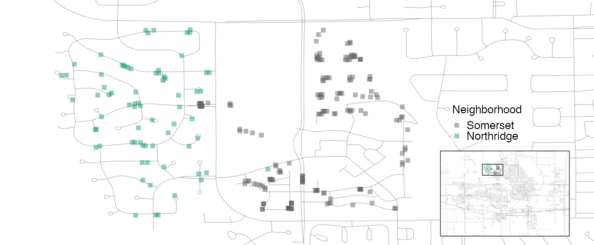 Un diagrama de dispersión de la ubicación de viviendas en Somerset y Northridge. Hay algunas casas en Somerset mezcladas en la periferia de Northridge (y viceversa).