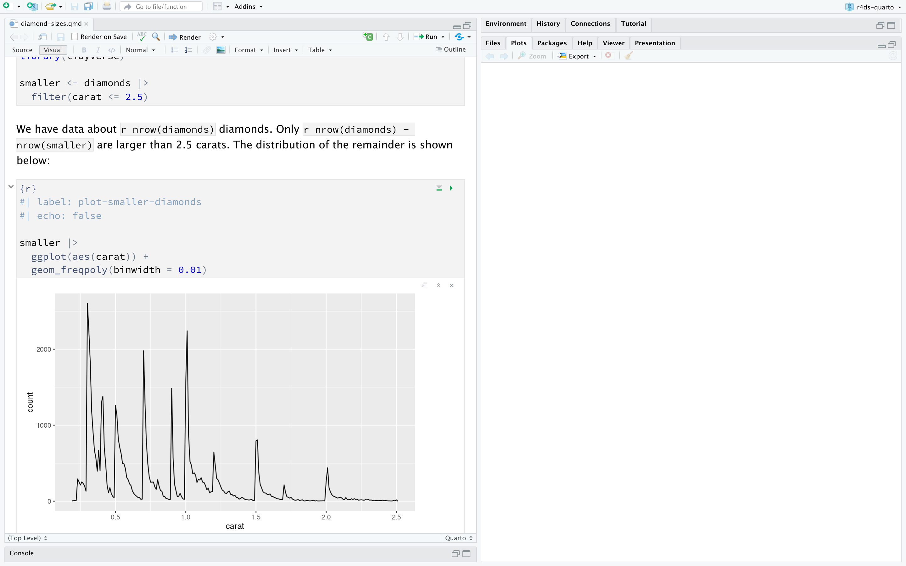 Ventana de RStudio con un documento de Quarto titulado "diamond-sizes.qmd" a la izquierda y una ventana de visor en blanco a la derecha. El documento Quarto tiene un fragmento de código que crea un gráfico de frecuencia de diamantes que pesan menos de 2,5 quilates. El gráfico muestra que la frecuencia disminuye a medida que aumenta el peso.