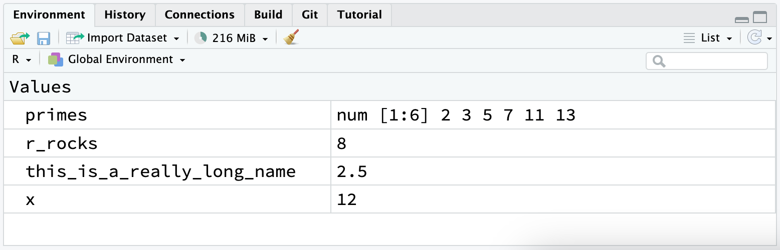 Pestaña de entorno de RStudio que muestra r_rocks, este_es_un_nombre_realmente_largo, x, y y en el entorno global (Global Environment).